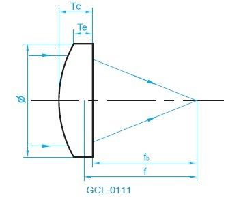 K9 Spherical Ball Lens
